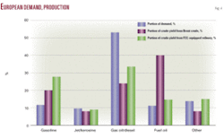 Th New Environmental 05 Th New Environmental 05