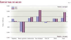 Th New Environmental 07 Th New Environmental 07