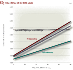 Th New Environmental 08 Th New Environmental 08