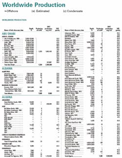 Th New Estimates 01 Th New Estimates 01