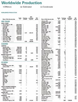 Th New Estimates 01 Th New Estimates 01