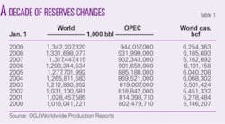 Th New Estimates 02 Th New Estimates 02