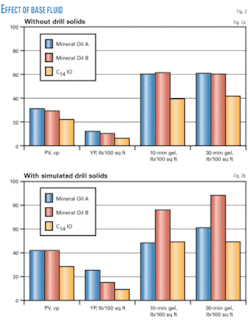 Th New Olefin Based 02 Th New Olefin Based 02