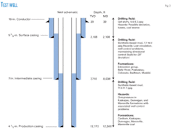 Th New Olefin Based 03 Th New Olefin Based 03
