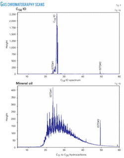 Th New Olefin Based 04 Th New Olefin Based 04