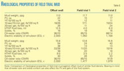 Th New Olefin Based T6 Th New Olefin Based T6