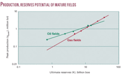 Th New Tool 01 Th New Tool 01