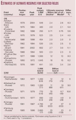 Th New Tool 02 Th New Tool 02