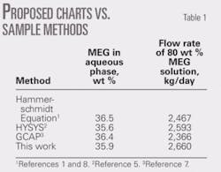 Th Newmethod01 Th Newmethod01