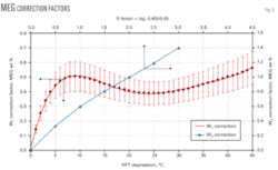 Th Newmethod06 Th Newmethod06