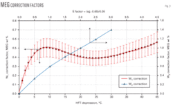 Th Newmethod06 Th Newmethod06