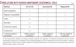 Th Nongas Phase 03 Th Nongas Phase 03