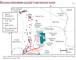 Th Nonproducing 02 Th Nonproducing 02