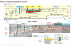 Th Nonproducing 03 Th Nonproducing 03