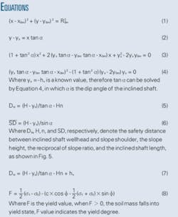 Th Oblique Shaft E1 Th Oblique Shaft E1