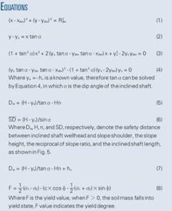 Th Oblique Shaft E1 Th Oblique Shaft E1