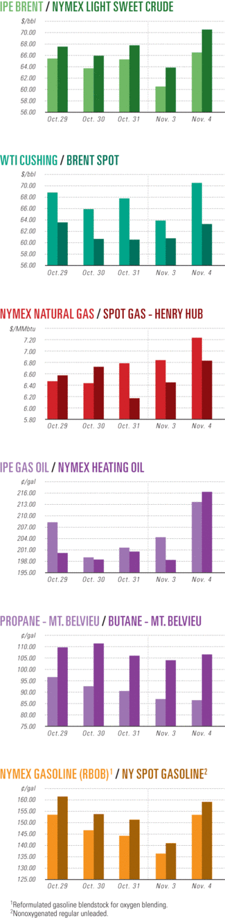 Th Ogj News Letter 01