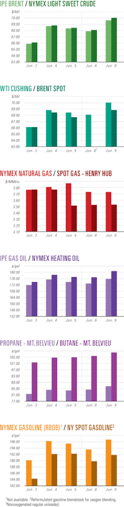 Th Ogj Newsletter 01 Th Ogj Newsletter 01
