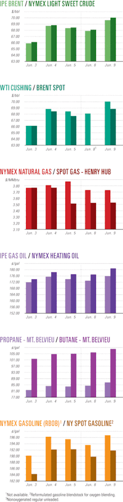 Th Ogj Newsletter 01 Th Ogj Newsletter 01