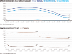 Th Ogj Newsletter 02 Th Ogj Newsletter 02