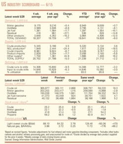 Th Ogj Newsletter 03 Th Ogj Newsletter 03