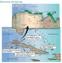 Th Oil Linked To Us 01 Th Oil Linked To Us 01