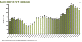 Th Oil Price Drop 01