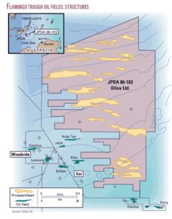 Th Oilex Group 01 Th Oilex Group 01