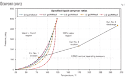 Th On Line Liquid 01 Th On Line Liquid 01