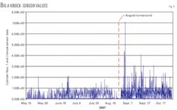Th On Line Liquid 04 Th On Line Liquid 04
