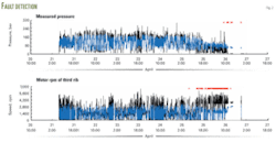 Th Pattern Recognition 02 Th Pattern Recognition 02