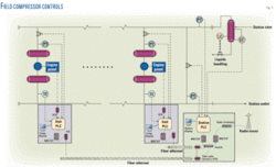 Th Practical Advanced 01 Th Practical Advanced 01
