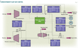 Th Practical Advanced 02 Th Practical Advanced 02