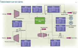 Th Practical Advanced 02 Th Practical Advanced 02