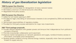 Th Pressures On 03 Th Pressures On 03