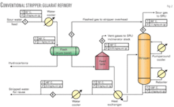 Th Process Developed 02 Th Process Developed 02