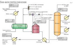 Th Process Developed 06 Th Process Developed 06