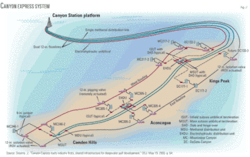 Th Project Undertakes 02 Th Project Undertakes 02