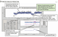 Th Real Time 03 Th Real Time 03