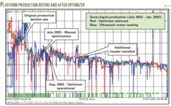 Th Real Time 04 Th Real Time 04