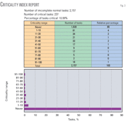 Th Refiners Should 03 Th Refiners Should 03