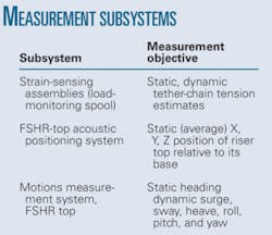 Th Reliable Fshr 06 Th Reliable Fshr 06