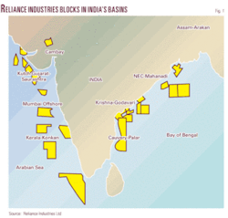 Th Reliance Niko 01 Th Reliance Niko 01