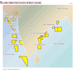 Th Reliance Niko 01 Th Reliance Niko 01