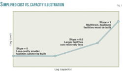 Th Renewables Not 01 Th Renewables Not 01