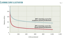 Th Renewables Not 02 Th Renewables Not 02