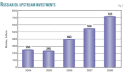 Th Russia Designs 02 Th Russia Designs 02