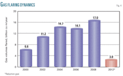 Th Russia Redesigns 04 Th Russia Redesigns 04