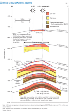 Th Sand Control 02 Th Sand Control 02
