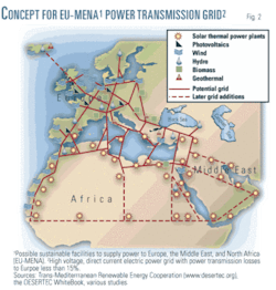 Th Saudi Arabia 02 Th Saudi Arabia 02